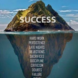 Motivation Poster #3
